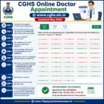 cghs online appointment process in 2026
