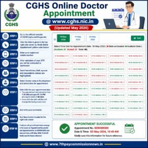 cghs online appointment process in 2026