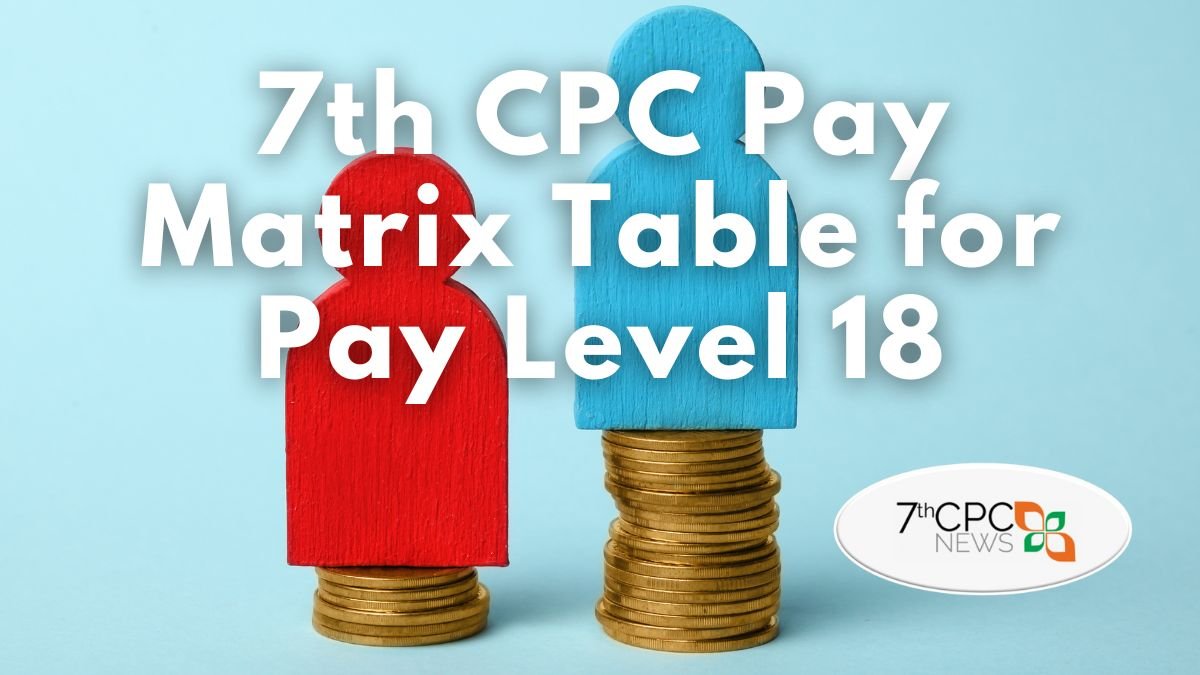 7th Pay Commission Pay Matrix Table for Pay Level 18