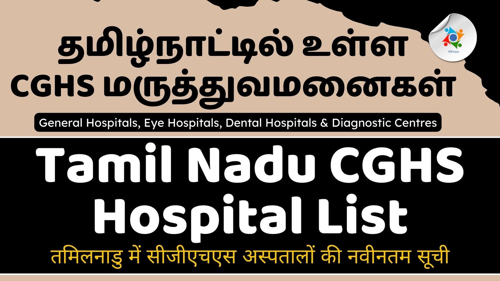 சென்னையில் உள்ள CGHS மருத்துவமனைகளின் சமீபத்திய பட்டியல் 2023