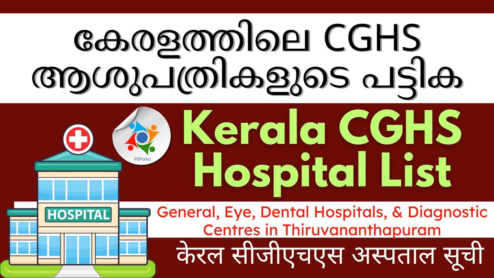 Kerala CGHS Hospital List 2023