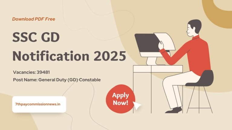 SSC GD Notification 2025