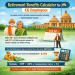 Commutation Factor Value of Pension Calculator 2026