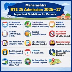 Maharashtra RTE 25 Admission 2026–27; Important Guidelines for Parents