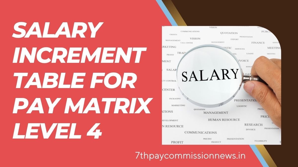 Salary Increment Table for Pay Matrix Level 4 (GP 2400)