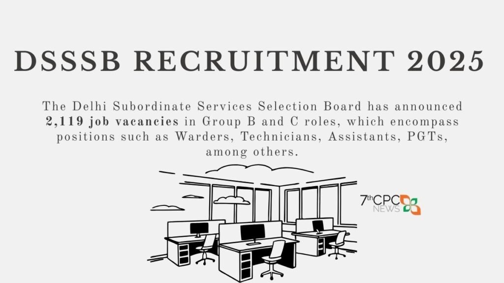 DSSSB Recruitment 2025