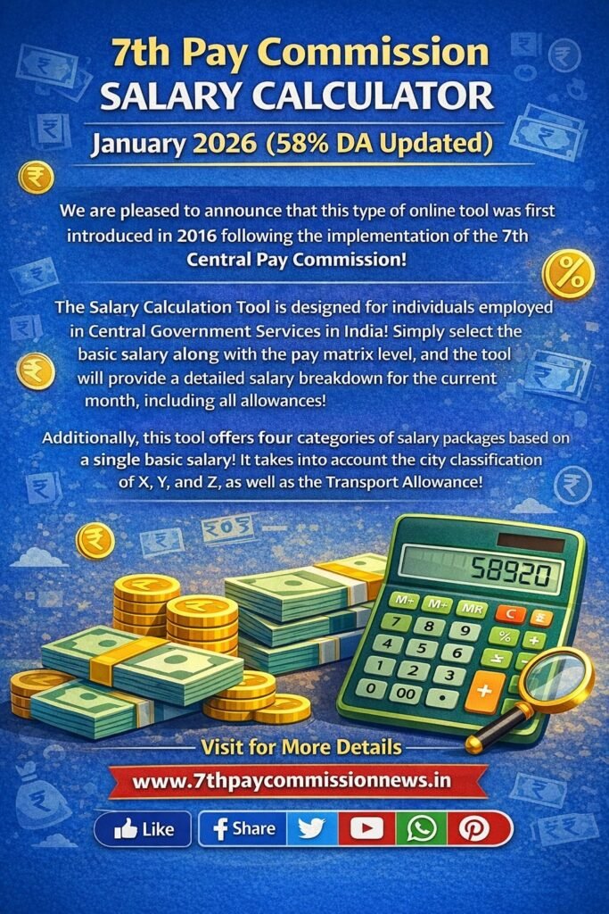 7th Pay Commission Salary Calculator January 2026 (58% DA Updated)