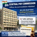 8th Central Pay Commission NC JCM (Staff Side) Drafting Committee to Prepare Memorandum 2026