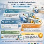 Anti cancer medicine provision for echs beneficiaries 2026