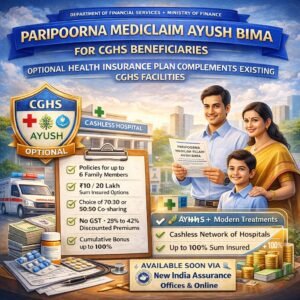 Paripoorna Mediclaim Ayush Bima for CGHS Beneficiaries 2026
