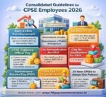 reimbursement of rent and hra for cpse employees 2026