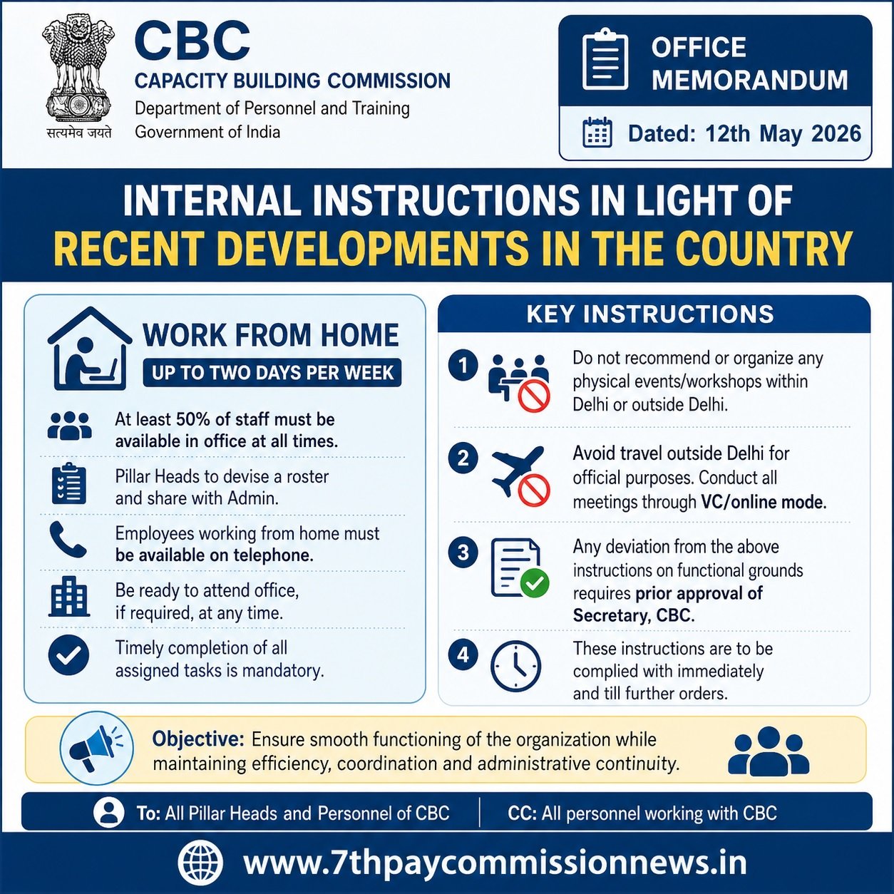 work from home for cg employees in may 2026