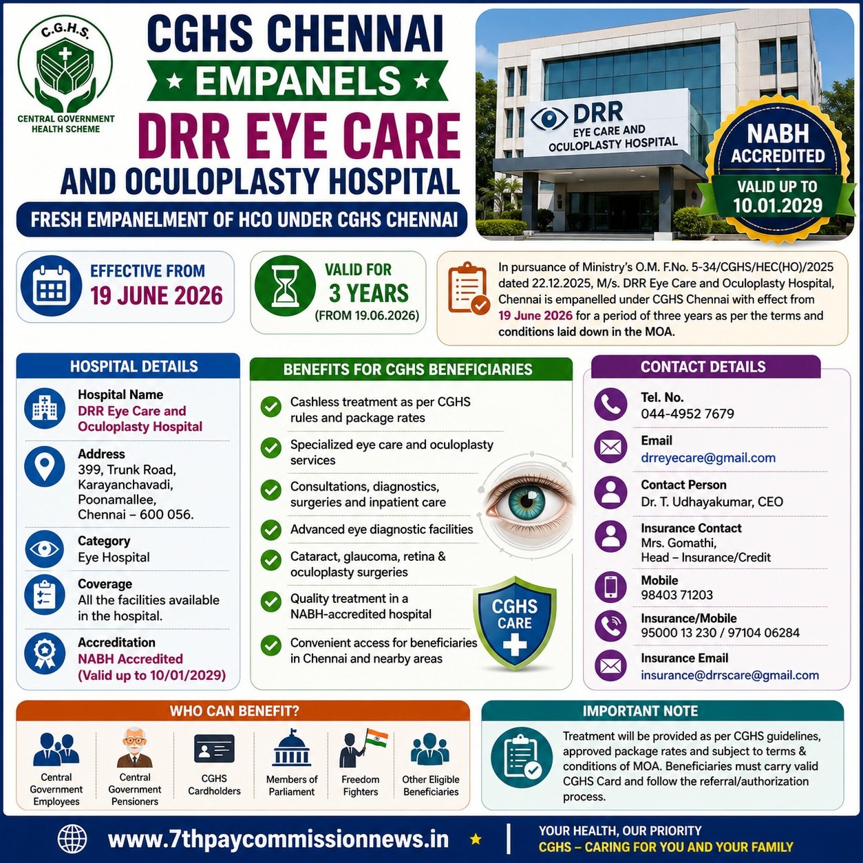CGHS Chennai Empanelled DRR Eye Care and Oculoplasty Hospital Chennai 2026