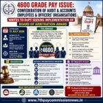 Confederation of Audit and Accounts Employees & Officers Organization Writes to DoPT