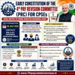 Early Constitution of the 4th Pay Revision Committee for CPSE