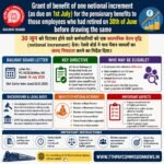 Grant of One Notional Increment for Employees Retired on 30th June ORDER