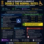 Grant of Transport Allowance at Double the Normal Rates to Persons with Disabilities