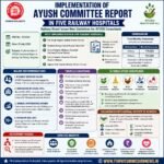 Implementation of AYUSH Committee Report in Five Railway Hospitals Railway Board