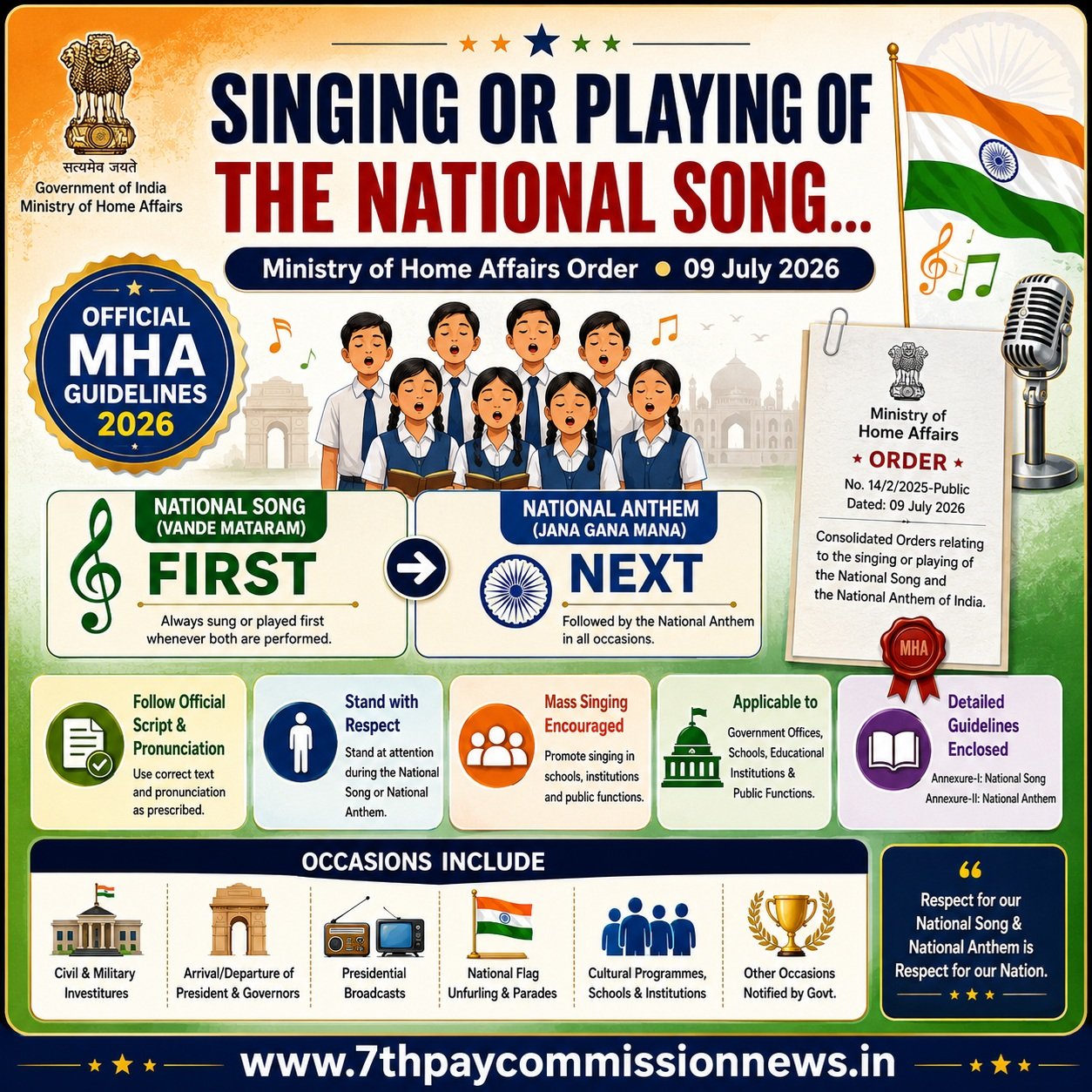 Singing or Playing of the National Song and the National Anthem of India