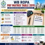 WB ROPA Pay Matrix Table Complete Guide to West Bengal Revised Pay Structure